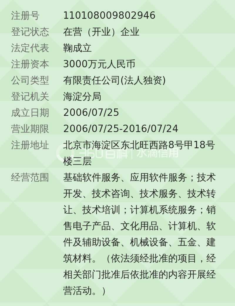企业信息化选购指南：开启高效办公新时代
